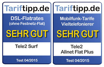 Flat Vergleich Test Sieger